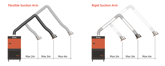 extractor de polvo industrial