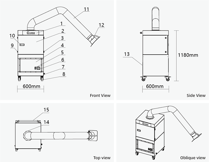 extractor de polvo industrial