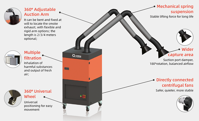 Dust Extractors