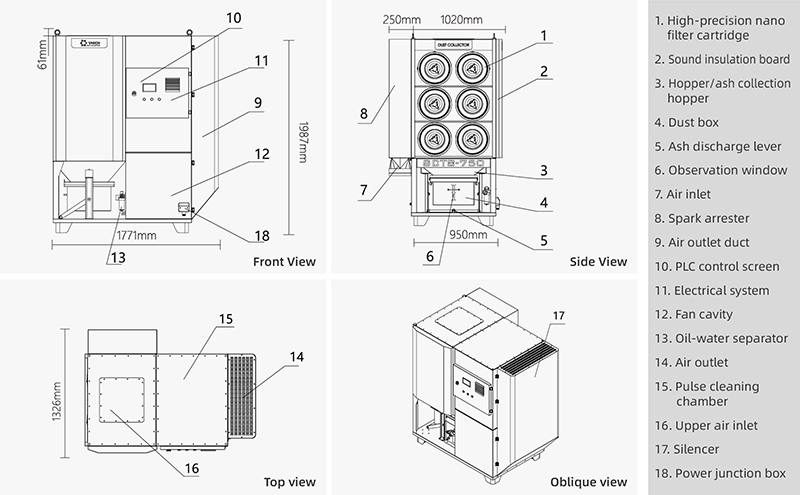 Industrial Dust Collectors Fume Extraction Equipment