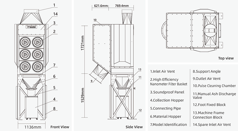 Dust Control Systems