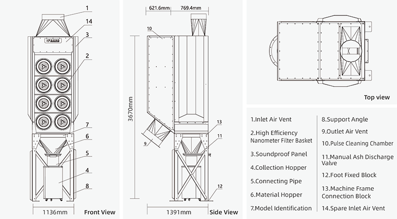 Shop Vacuum System