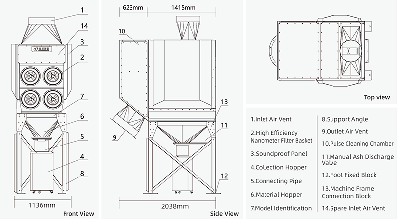 Cartridge Dust Collector