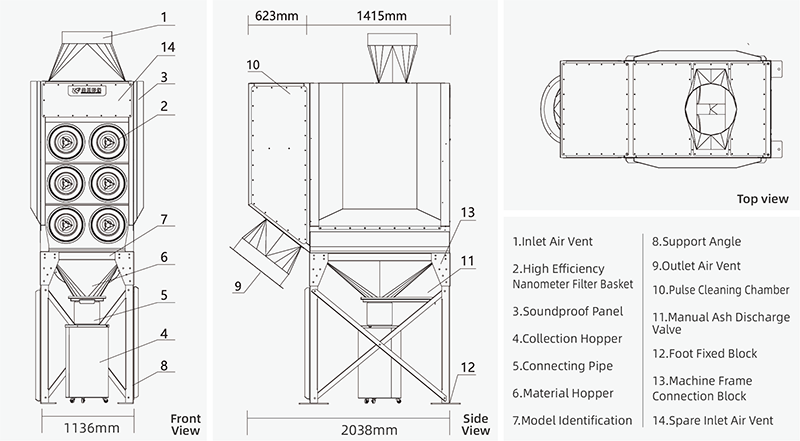 Automatic Dust Collector