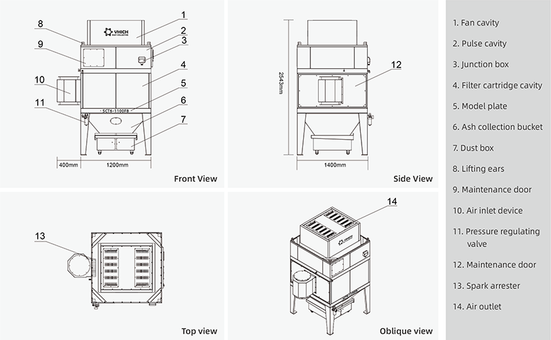 dust collector